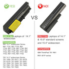 Battery For Lenovo Thinkpad T61 R61 T400 R400 T61p 14 1  Widescreen Power Supply