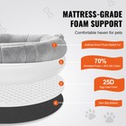 Human Dog Bed 68x35x10in Large Human Size Dog Bed Washable Faux Rabbit Fur