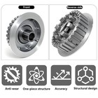 Complete Clutch Pressure Plates Kit Set For Harley Sportster 1200 1991-2020