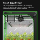 Vivosun Vsfd6500 Led Grow Light 650w Detachable Dimmable full Spectrum For Plant