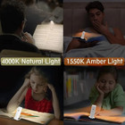 1pc Usb Rechargeable Led Book Light Clip 3 Brightness Amber Reading Lamp