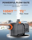 2 5hp Variable Speed Swimming Pool Pump