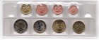Bulgaria Euro Coins 2026 Complete Set Of 8 Coins Unc