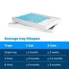 Petsafe Scoopfree Litter Tray With Premium Blue Crystals - Pack Of 3