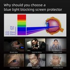 Bubble Free Anti-glare Matte Screen Protector For Macbook Pro 16 Inch
