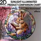 Bunny Reading Book Suncatcher Acrylic Stained Glass Style Window Hanging