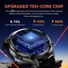 H19 Smart Watch  4g Lte Rotating Camera Standalone App Phone Watch Video Call