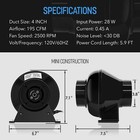 4   Inline Fan Circulation Vent Blower   Air Carbon Filter 8 Feet Ducting Combo