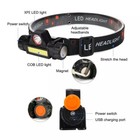 Led Headlamp Headlight Usb Rechargeable Waterproof Head Light Flashlight 2 Modes