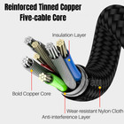 3pack Magnetic Usb Type C Cable 3 6ft Fsat Charging Charger Cord For Samsung Lg