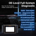 Car Obd2 Scanner Bidirectional All System Diagnostic Tool Ecu Coding 35  Service