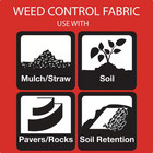4 Ft  X 60 Ft  Straw Landscape Erosion Control Blanket