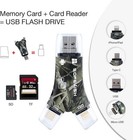 Sd Card Reader For Iphone ipad android mac pc camera  4 In1 Micro Camouflage 
