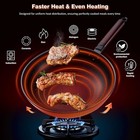 Carbon Steel Wok -13 Inch Woks   Stir-fry Pans Nonstick  Pan With Black 