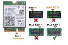 New Intel Ax211 Wifi 6e Cnvio2 Adapter W tri Band 2 4 5 6ghz Ax211ngw 2 4gbps