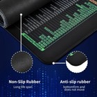 Mouse Pad For Exce     Small Excel Cheat Sheet Desk Pad   portable Computer Mousepad