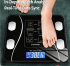 Smart Body Fat Scale  Accurate Electronic Weight Scale  Home Health Scale For Me