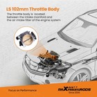 102mm Throttle Body For Gm Gen Ls Ls1 Ls2 Ls3 Ls6 Ls7 Lsx Billet  Tps Iac 4 Bolt
