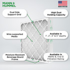 16x25x4 Merv 8 Pleated Air Filters By Mann hummel  2 Pack 