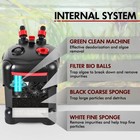 225gph Canister Filter  External Aquarium Filter Ultra-quiet Water Circulatio   