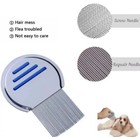 2-pack Flea Comb For Cats   Dogs     Pet Grooming Hair Remover   Deworming Brush