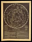 Vintage Star Map Zodiac Diagram Celestial Chart Constellation Astrological
