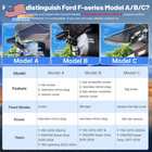 Front 4k   Rear 1080p Dash Cam Fit For Ford F150 2018-2025 F250 f350