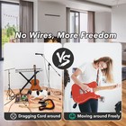 Dual Transmitter Uhf Wireless Guitar System For Electric Musical Instruments Usa