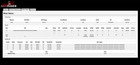 Tested And Fully Working Antminer L3  Miner With Psu - Blissz 1 02
