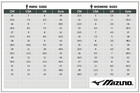 New Mizuno Volleyball Shoes Wave Lightning Z8 Mid V1ga2405 52 Freeshipping  