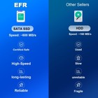 Hp Desktop Computer Intel 3 80 Ghz up To 32gb Ram 17tb Ssd Hdd  Windows 11 wifi