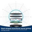 Shure Beta 58a Supercardioid Dynamic Vocal Microphone Fast Shipping Us Stock