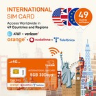 5gb 30days Europe Travel Sim Card 5g 4g Lte Coverage In Usa And 49 Countries