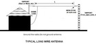 Shortwave Radio Antenna Kit - 100  Bare Copper  -  Ez Up W instructions