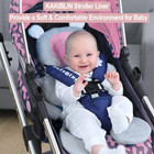 Infant Car Seat Insert  Baby Carseat Head   Body Support For Newborn  2-in-1 Rev
