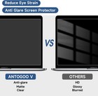 Macbook Pro 15 Inch Screen Protector  Eye Protection Anti Glare Film  2 Pack Mat