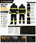 Safeguardian Firefighter Suit Turnout Gear Jacket   Pants Rescue Bunker Suit Xxl