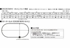 Kato 10-028 E353 Series Azusa Kaiji N Gauge Starter Set Train Unitrack Japan