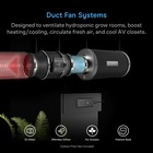 Cloudline Pro S8  Inline Duct Fan 8    Cooling Ventilation Exhaust Grow Tents