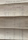 1895 Maine Residential Hot-water Heating Installation Invoice
