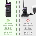 Gm-5r Gmrs Radio With Wireless Programmer two Way Radio Gmrs Repeater Capable   