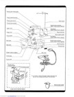 Singer 10uj13 Overlocker Instruction Manual - Steel Wire Bound - Tough Covers