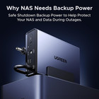 Nas Ups Us2000  72w Dc Battery Backup And Surge Protector 