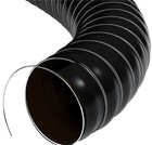 Puretrack Racing - Megane Mk2  Brake Ducting Kit