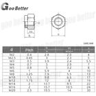 10-100x M3 M4 M5 M6 M8 M10 M12 Stainless Steel Nylon Insert Hex Lock Nuts Din985