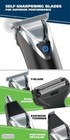Wahl Beard Trimmer Hair Clipper Detail Shaver Men Grooming Kit Lithium Ion 2 0 