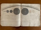 1856 Burritt s Geography Of The Heavens Atlas Celestial Star Maps Constellations