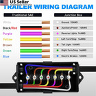 Nilight - 50048r 7 Way Electrical Trailer Junction Box-new  Box 
