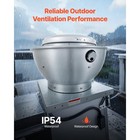 Uimoso Commercial Kitchen Exhaust Fan 1616 Cfm 0 5hp 375w For Food Trucks