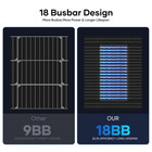 200w Solar Panel 12v Mono N-type 18bb Pv Off-grid For Battery Power Charge